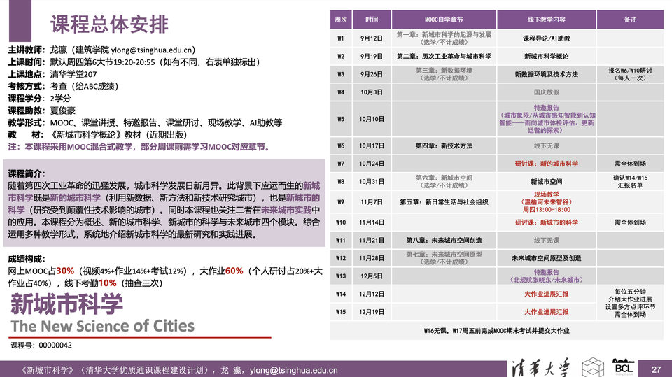 Course Arrangement / 课程安排