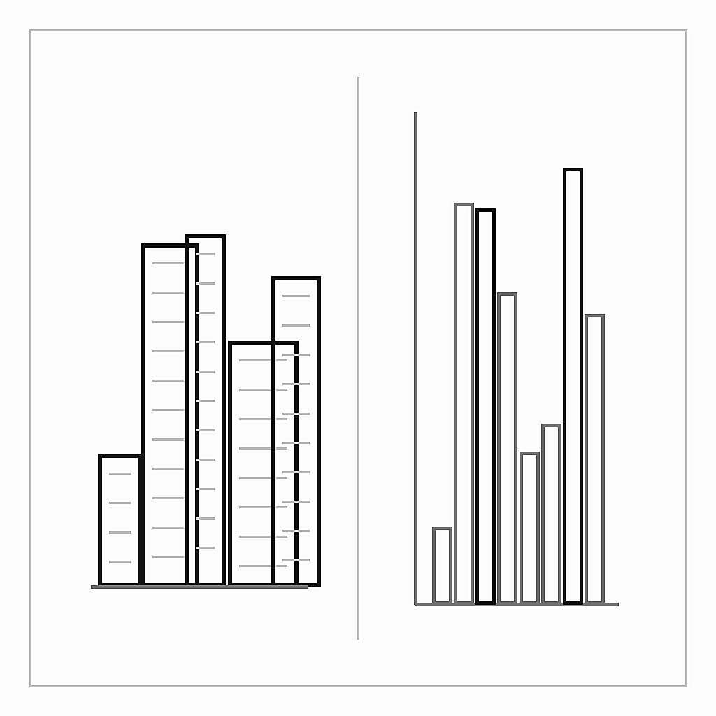 Housing Price in Beijing