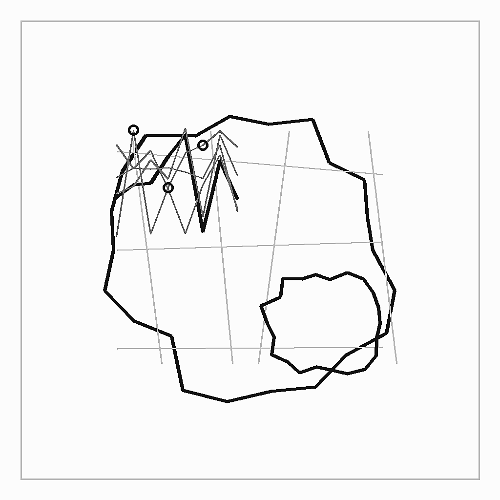 Functional Urban Areas of China