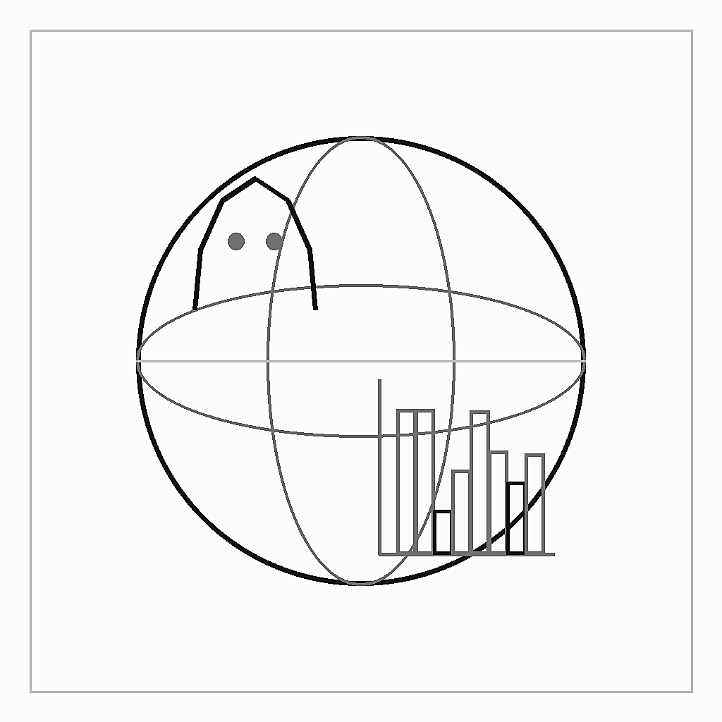 GloGCI-world ghost cities index ranking