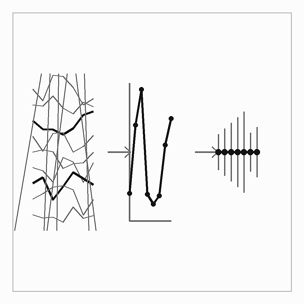Temporal evolution of urban physical disorder in China