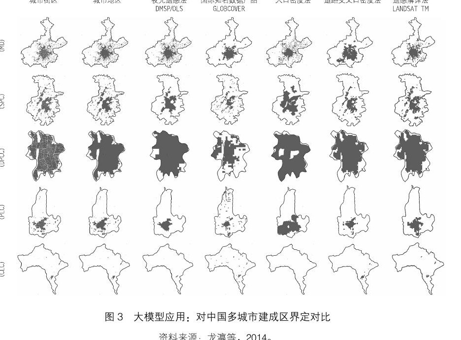 基于大数据的城市建设重要指标统计研究