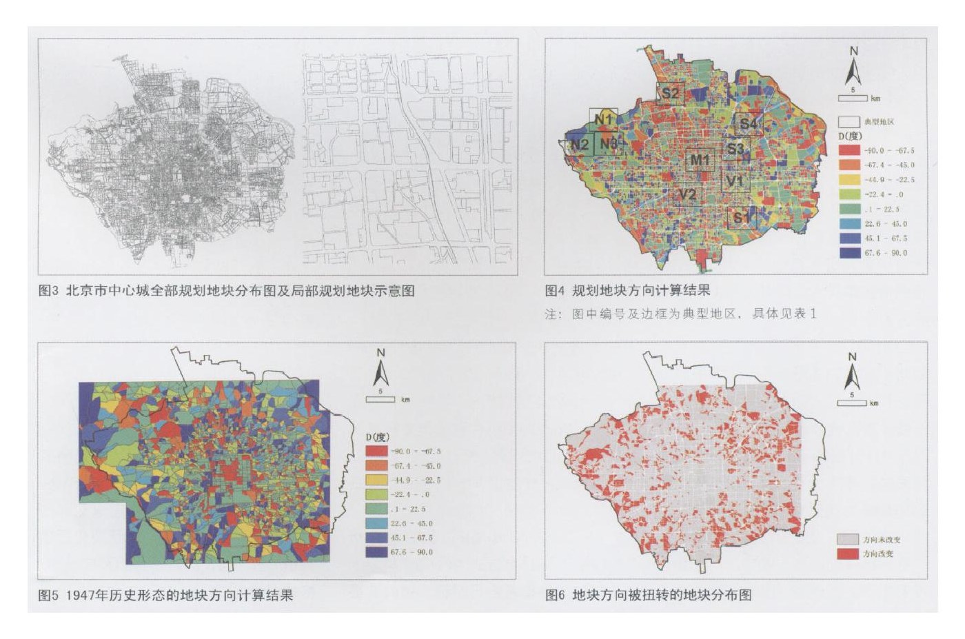 面向空间规划的微观模拟研究