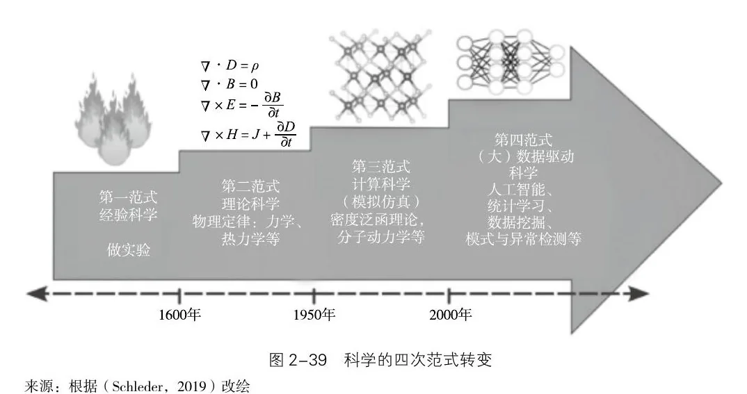 三联人文榜咨询服务