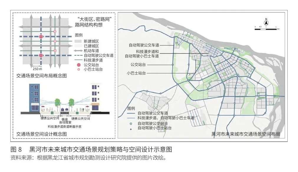 黑河市国土空间规划未来城市专题