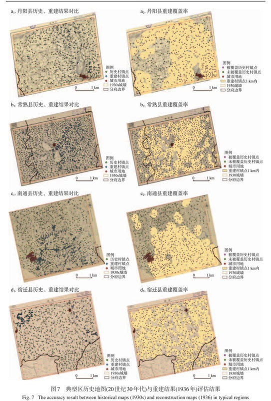 建设用地重建