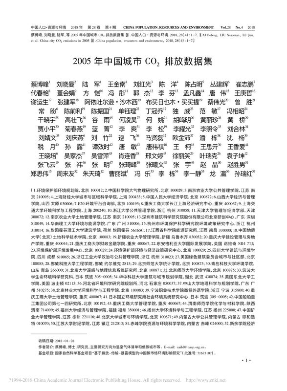 2005年中国城市CO₂排放数据集