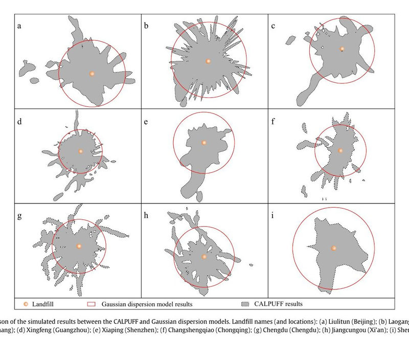 Evaluating the impact of odors from the 1955 landfills in China using a bottom-up approach