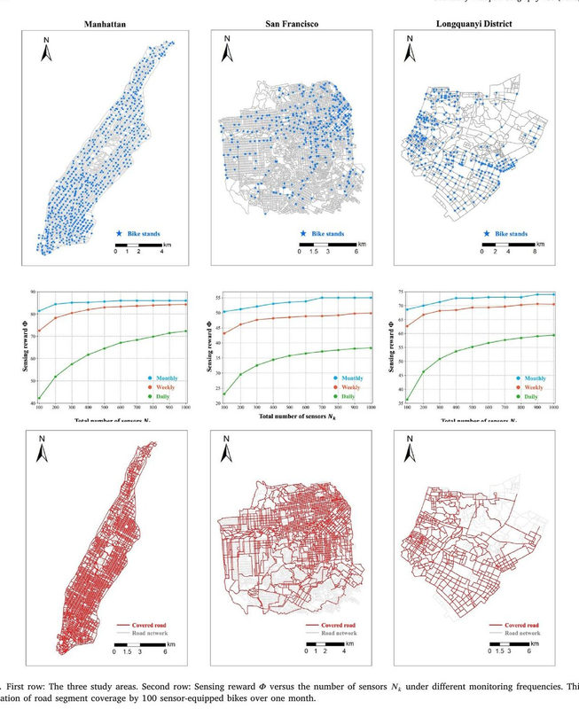Uncovering the sensing power of shared bikes for urban feature monitoring
