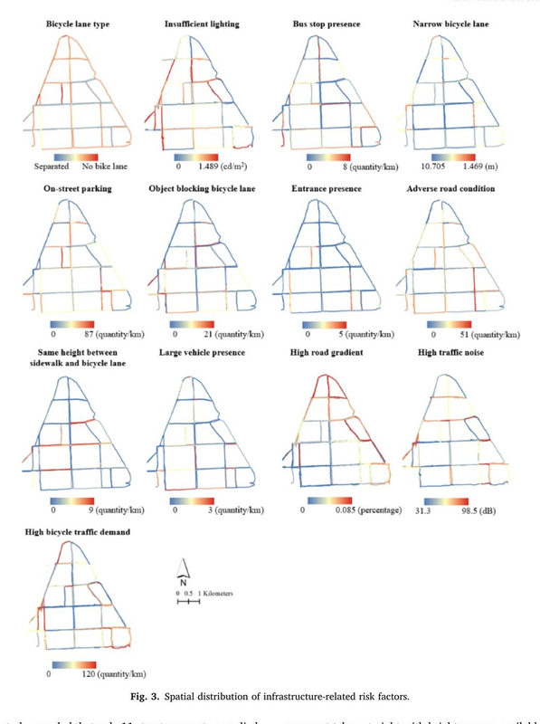 Assessing bicycle safety risks using emerging mobile sensing data