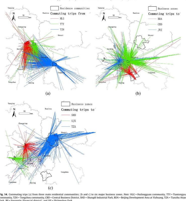 Combining smart card data and household travel survey to analyze jobs–housing relationships in Beijing