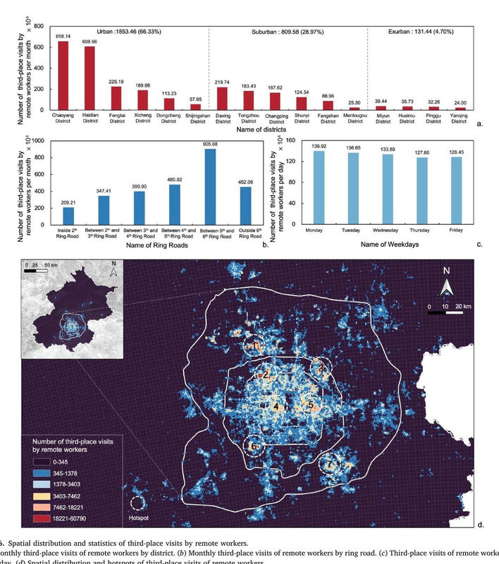 Unveiling fine-scale urban third places for remote work using mobile phone big data
