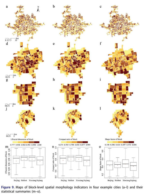 Are all cities with similar urban form or not? Redefining cities with ubiquitous points of interest and evaluating them with indicators at city and block levels in China