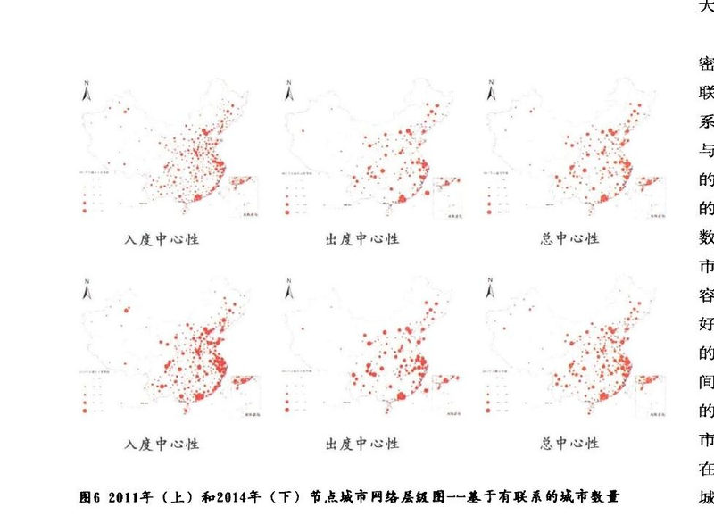 中国城市网络分析