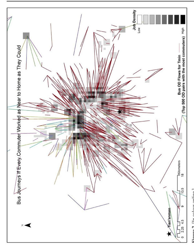 Featured Graphic. Visualizing the Minimum Solution of the Transportation Problem of Linear Programming (TPLP) for Beijing's Bus Commuters