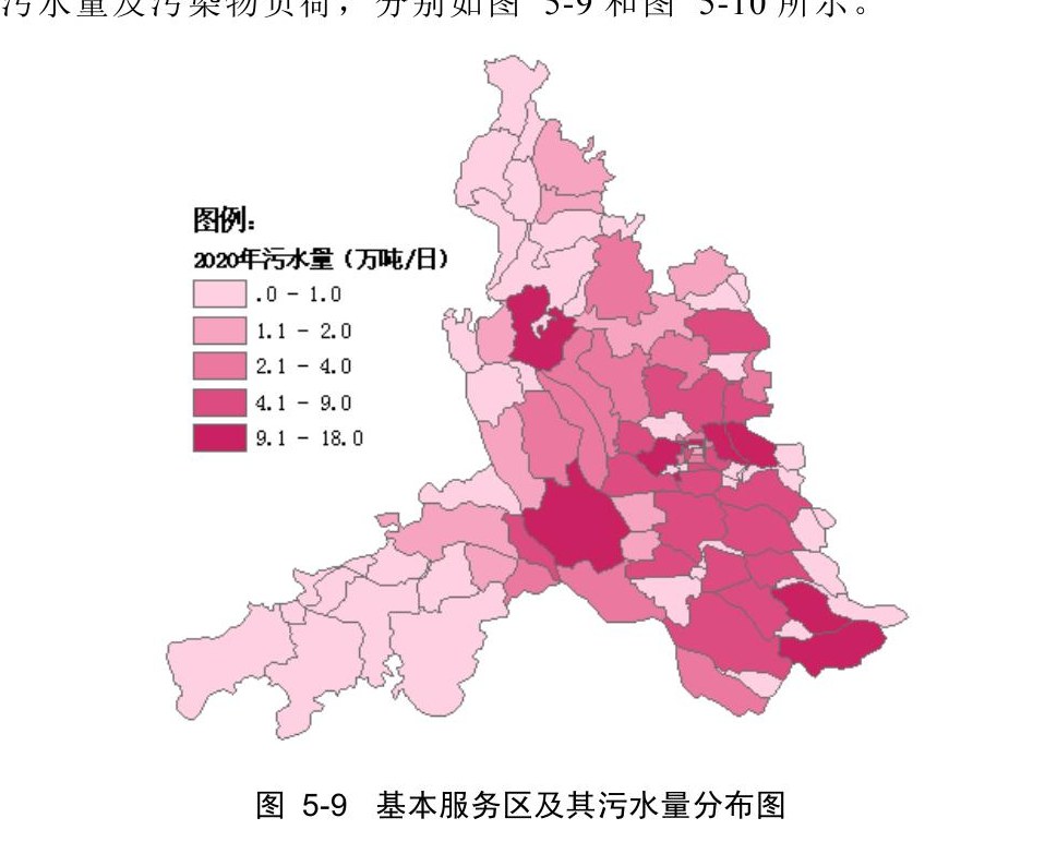 区域水污染控制系统PSS