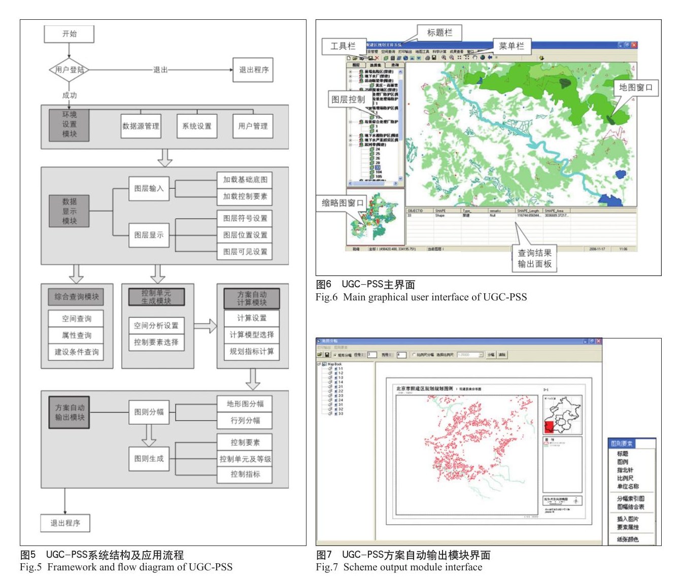 城市增长控制规划支持系统