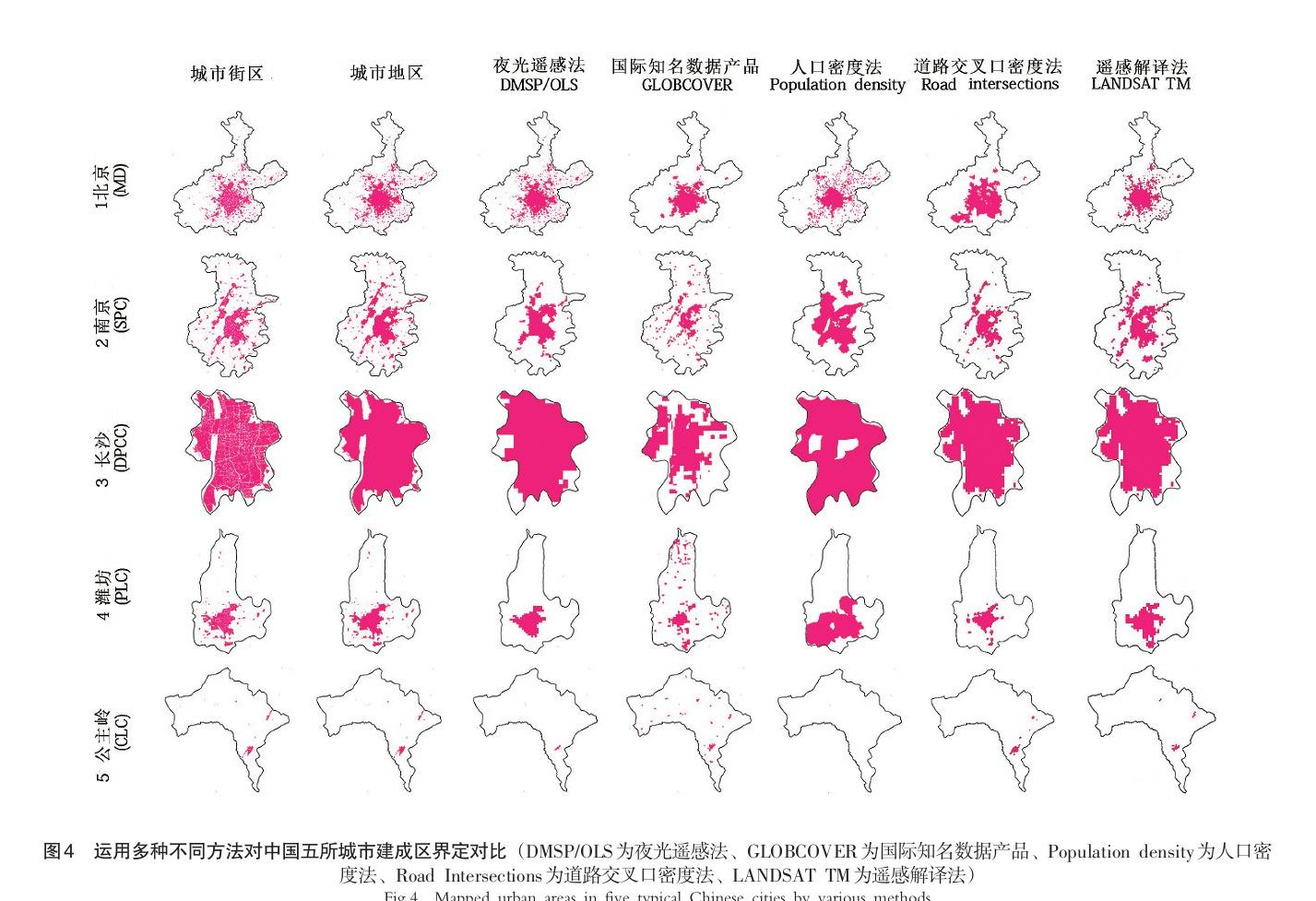 大模型