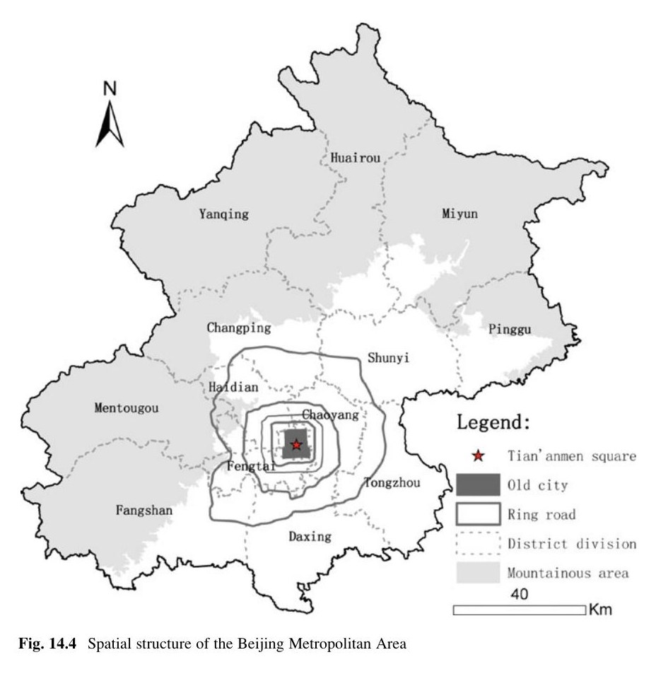 An Urban Growth Control Planning Support System for the Beijing Metropolitan Area