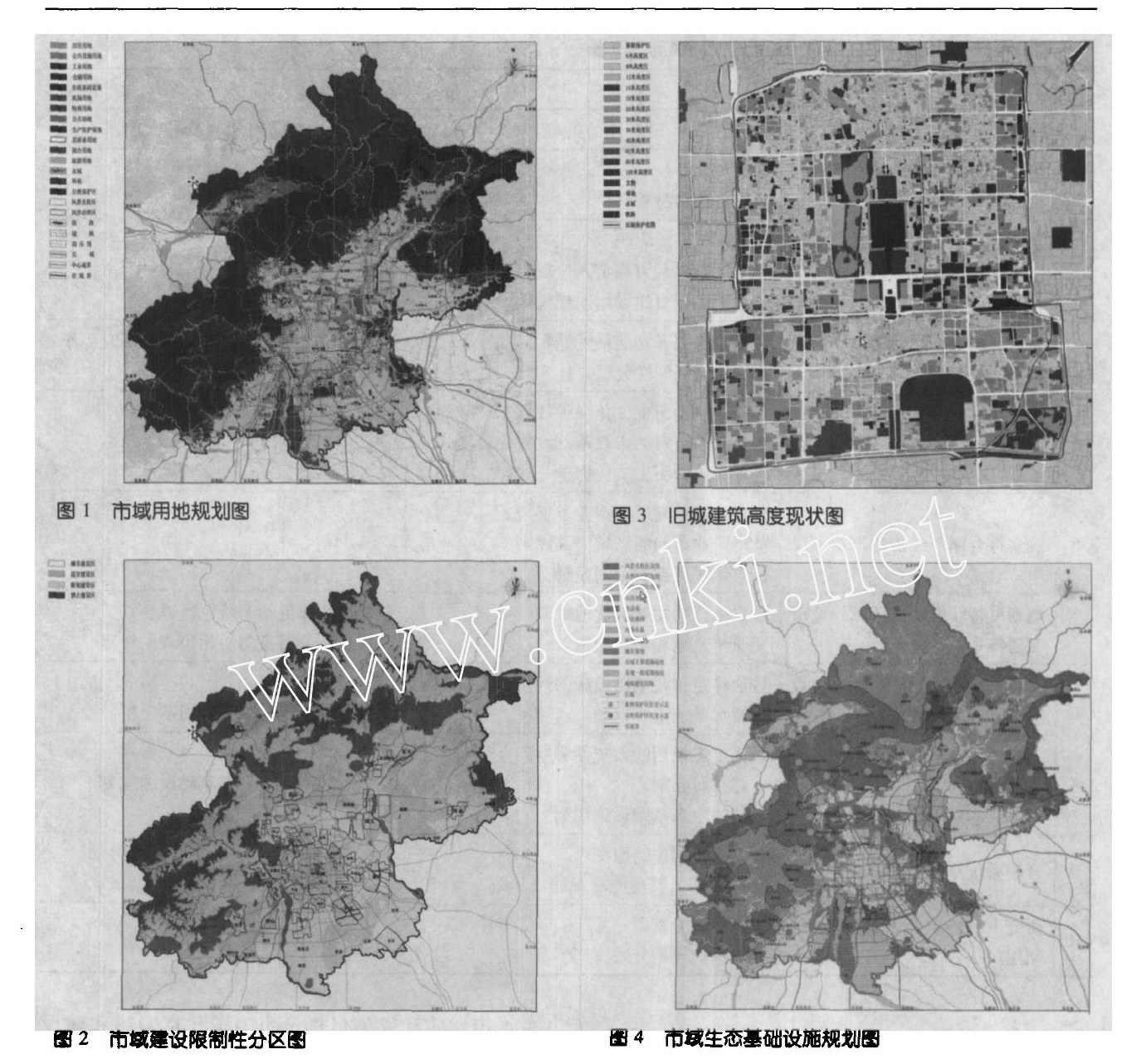 城市总体规划的十大可持续发展战略