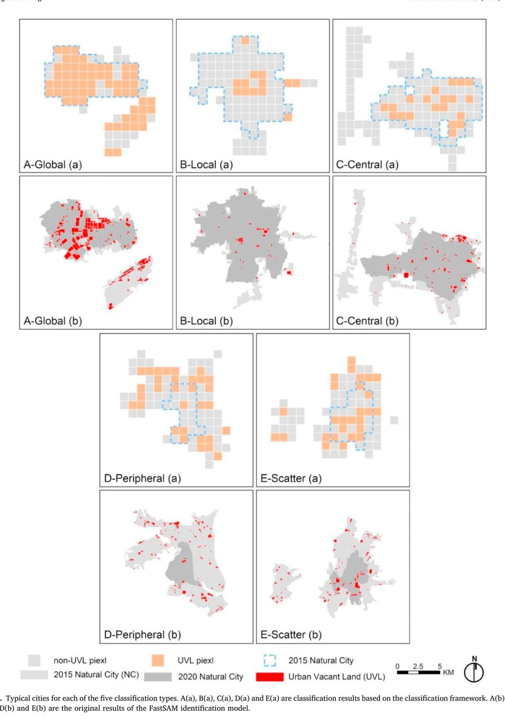 Urban vacant land identification and its distribution rules of China's urban system based on fast segment anything model