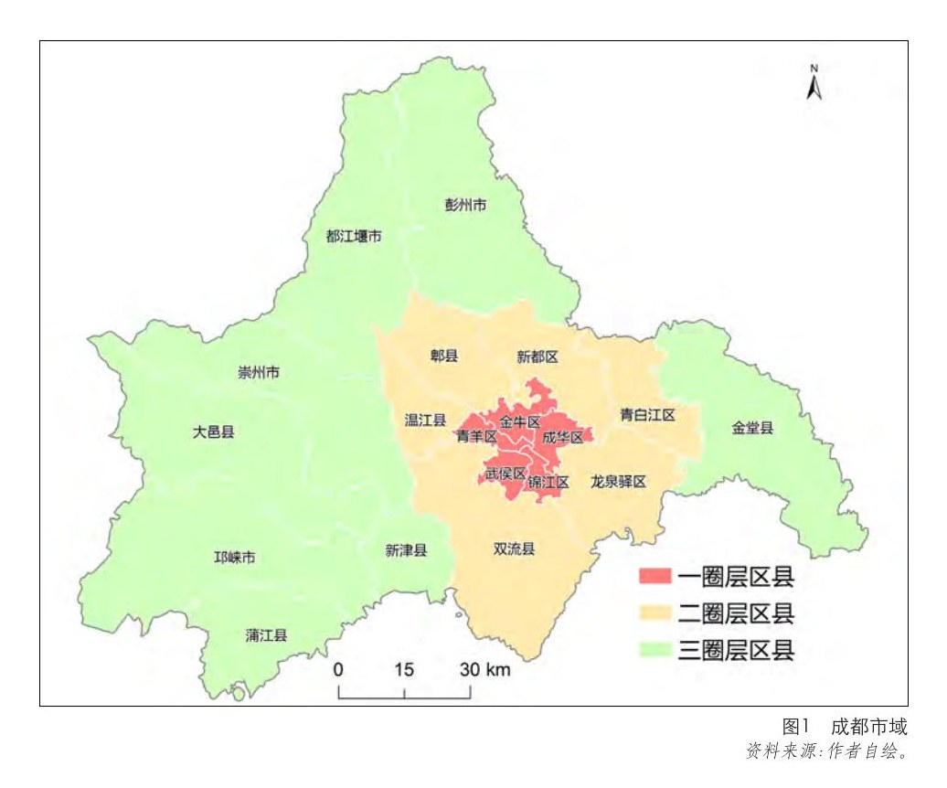 成都步行指数
