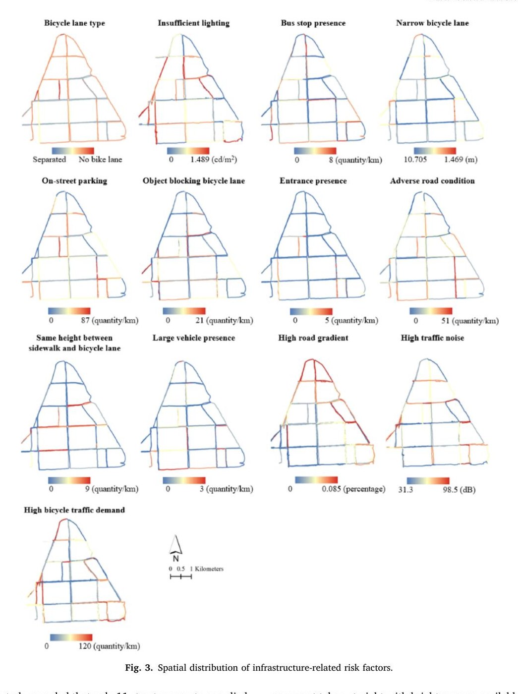 Assessing bicycle safety risks using emerging mobile sensing data