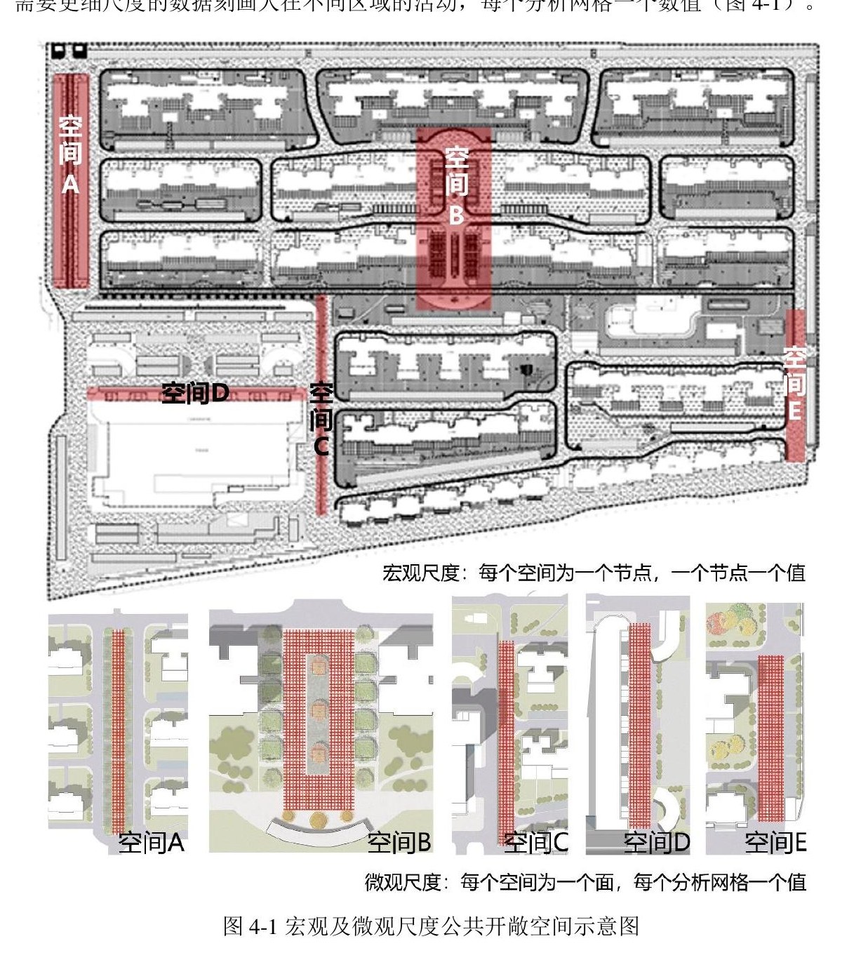 公共开敞空间