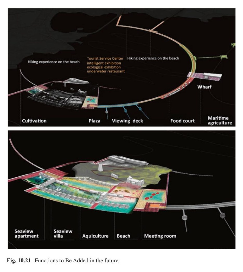 Data Augmented Design: Embracing New Data for Sustainable Urban Planning and Design