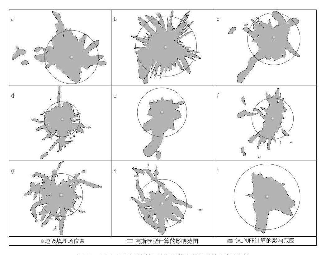 中国量化