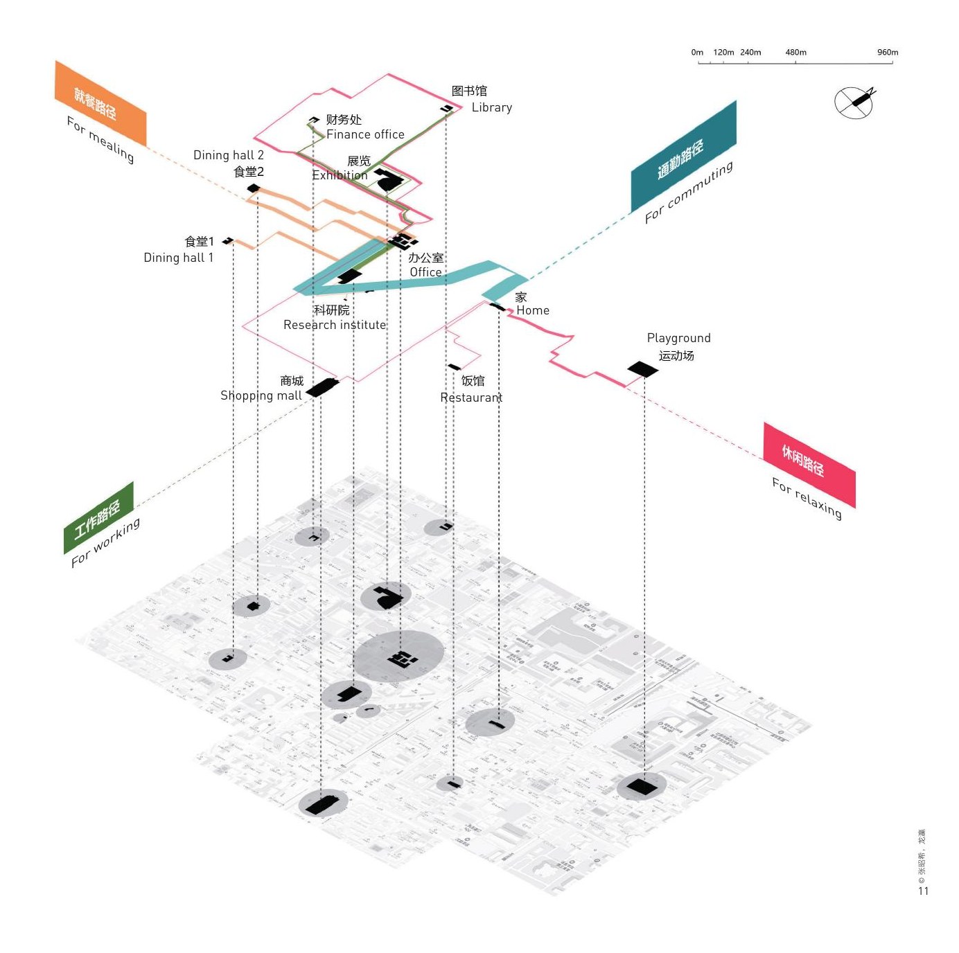 APPLICATION OF WEARABLE CAMERAS IN STUDYING INDIVIDUAL BEHAVIORS IN BUILT ENVIRONMENTS