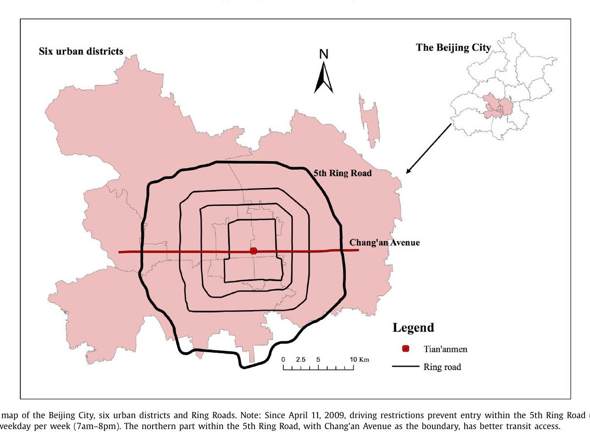 The effects of driving restrictions on travel behavior evidence from Beijing