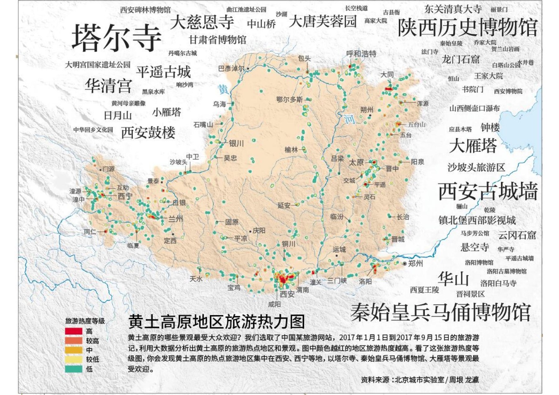 黄土高原