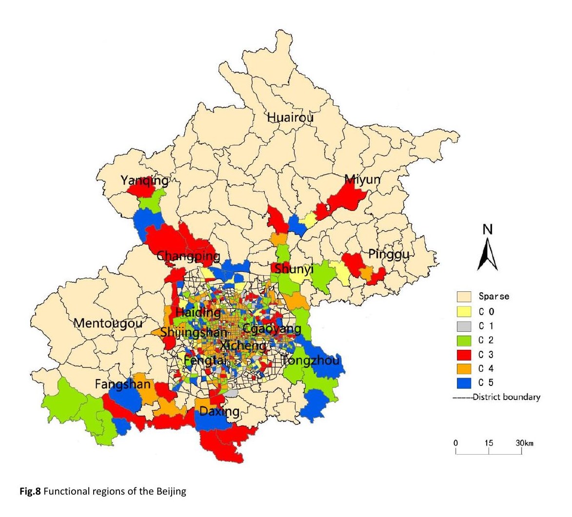Discovering Functional Zones Using Bus Smart Card Data and Points of Interest in Beijing