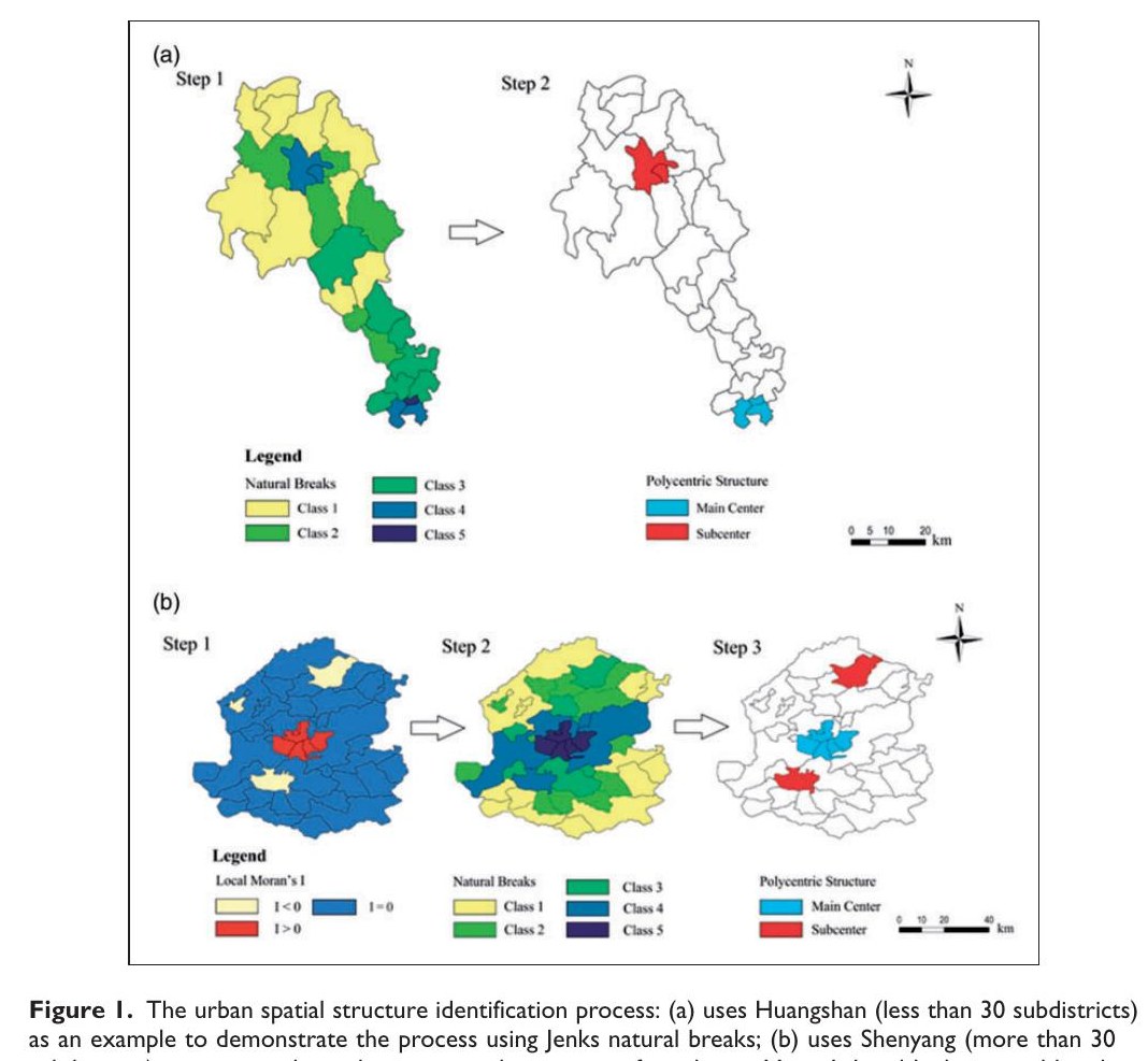 Identifying subcenters with a nonparametric method and ubiquitous point-of-interest data: A case study of 284 Chinese cities
