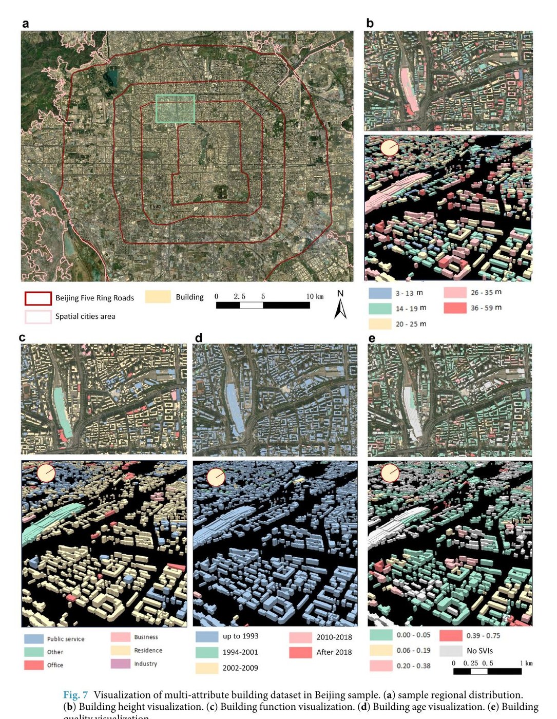 CMAB: A Multi-Attribute Building Dataset of China