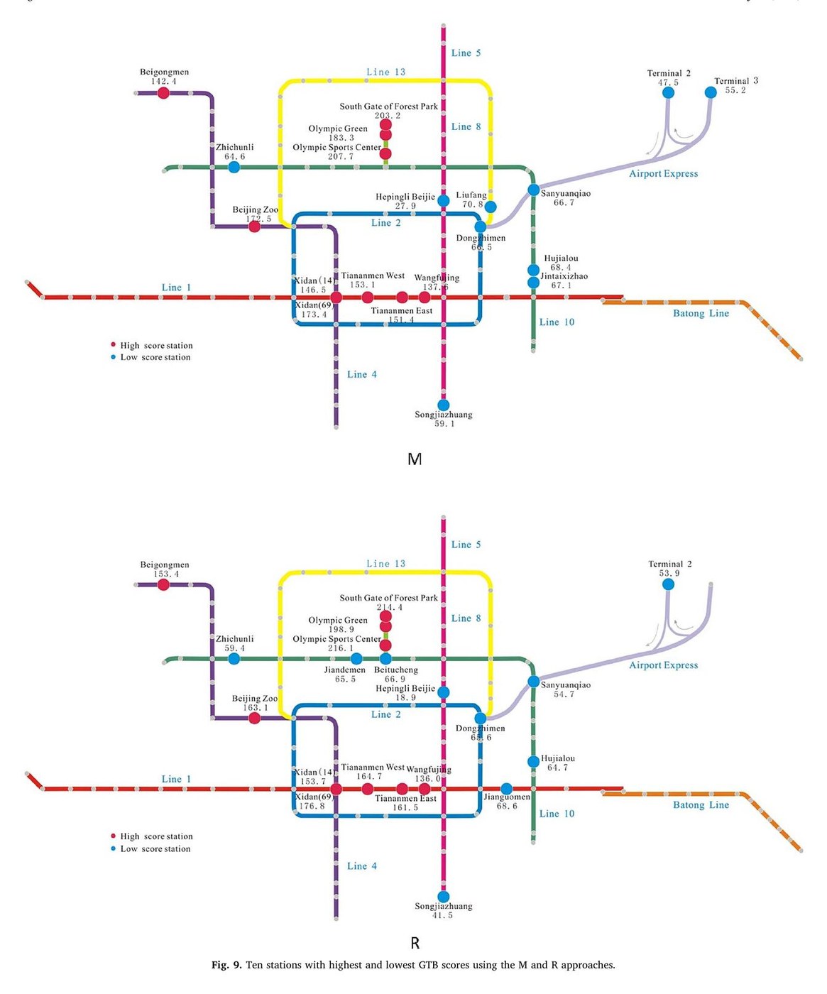 Revealing group travel behavior patterns with public transit smart card data