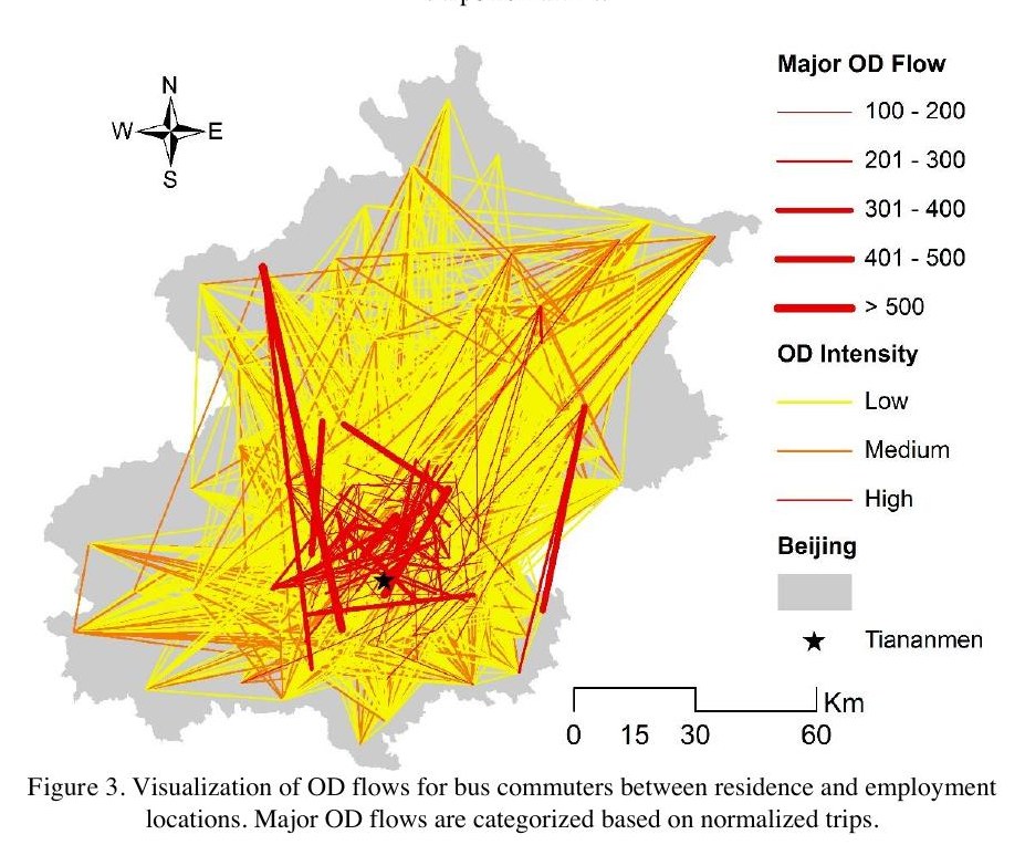 Big data for intrametropolitan human movement studies