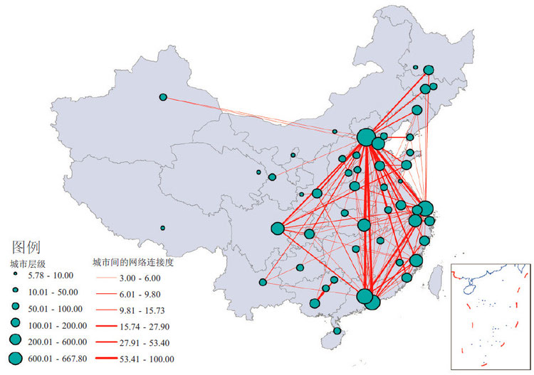 Inter‑City Connection of China (from Various Papers)