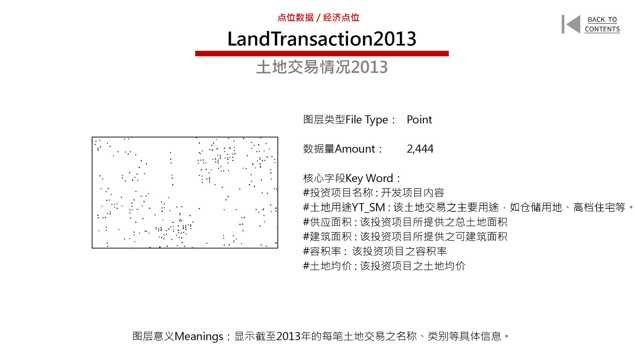 New Urban Data for the Old City of Beijing