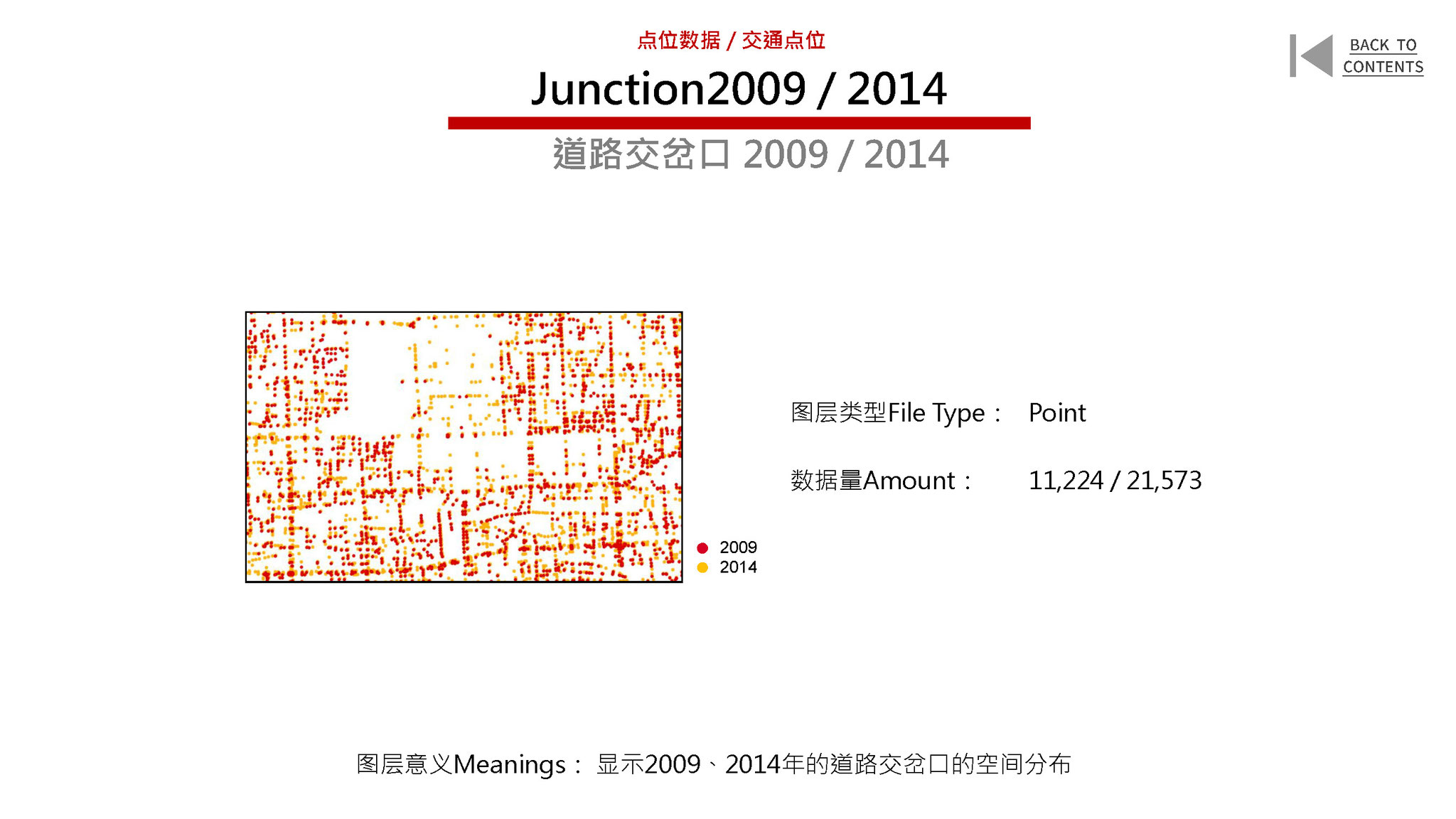New Urban Data for the Old City of Beijing