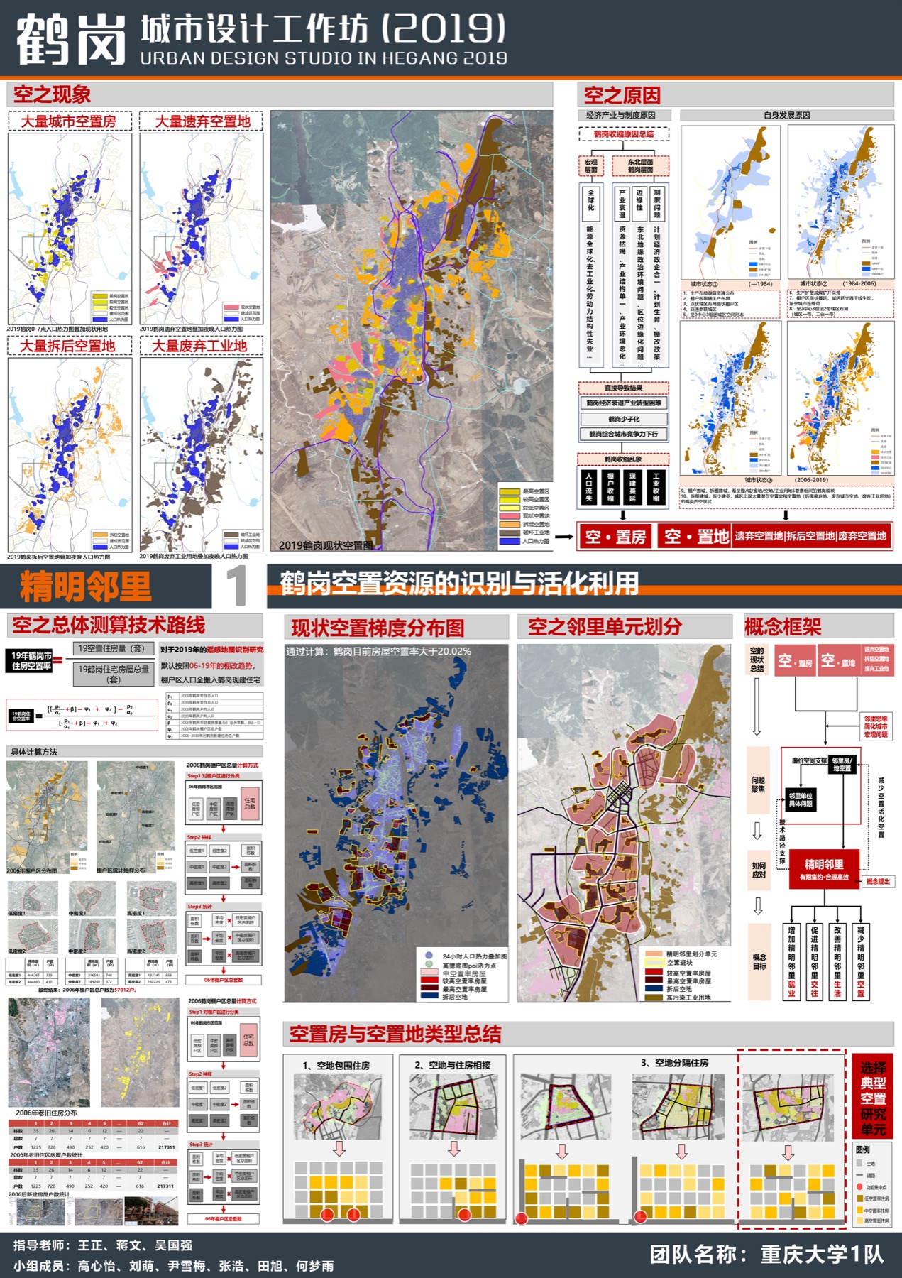 Chongqing University team board on identifying and reusing vacant space in Hegang