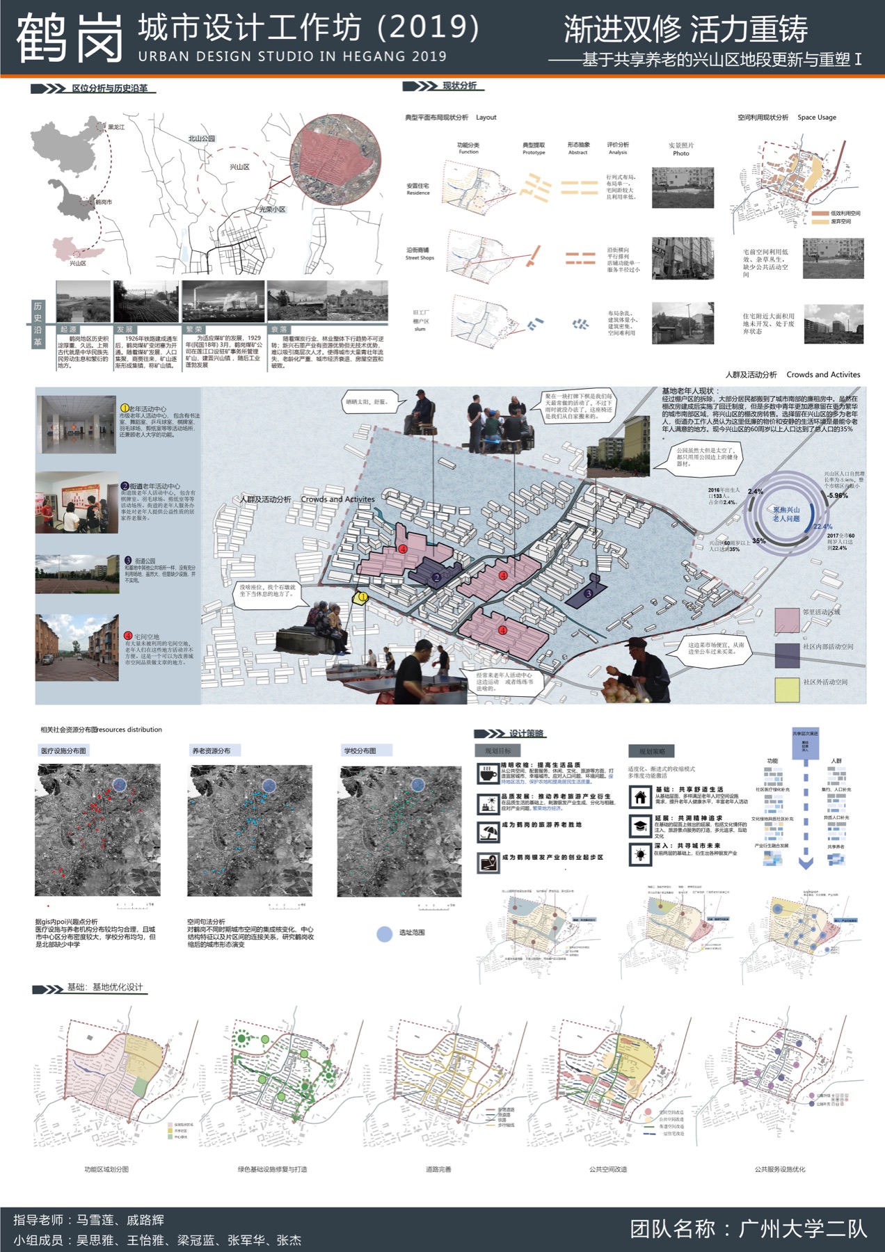 Guangzhou University team board on renewing Hegang’s shared urban spaces
