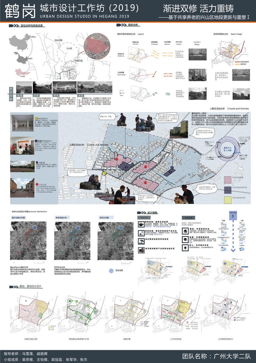 Guangzhou University team board on renewing Hegang’s shared urban spaces